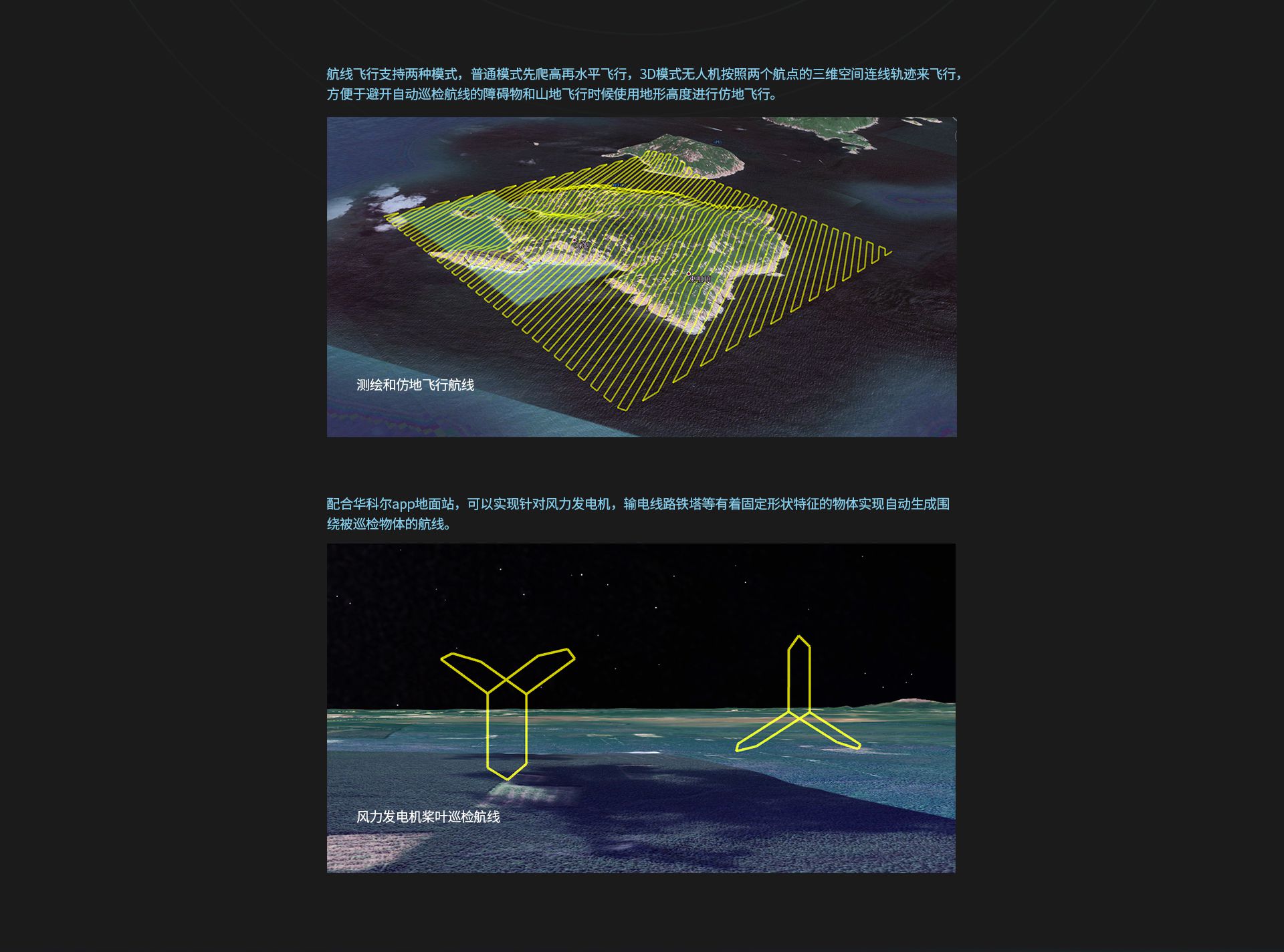 飛控上網圖-CN-03