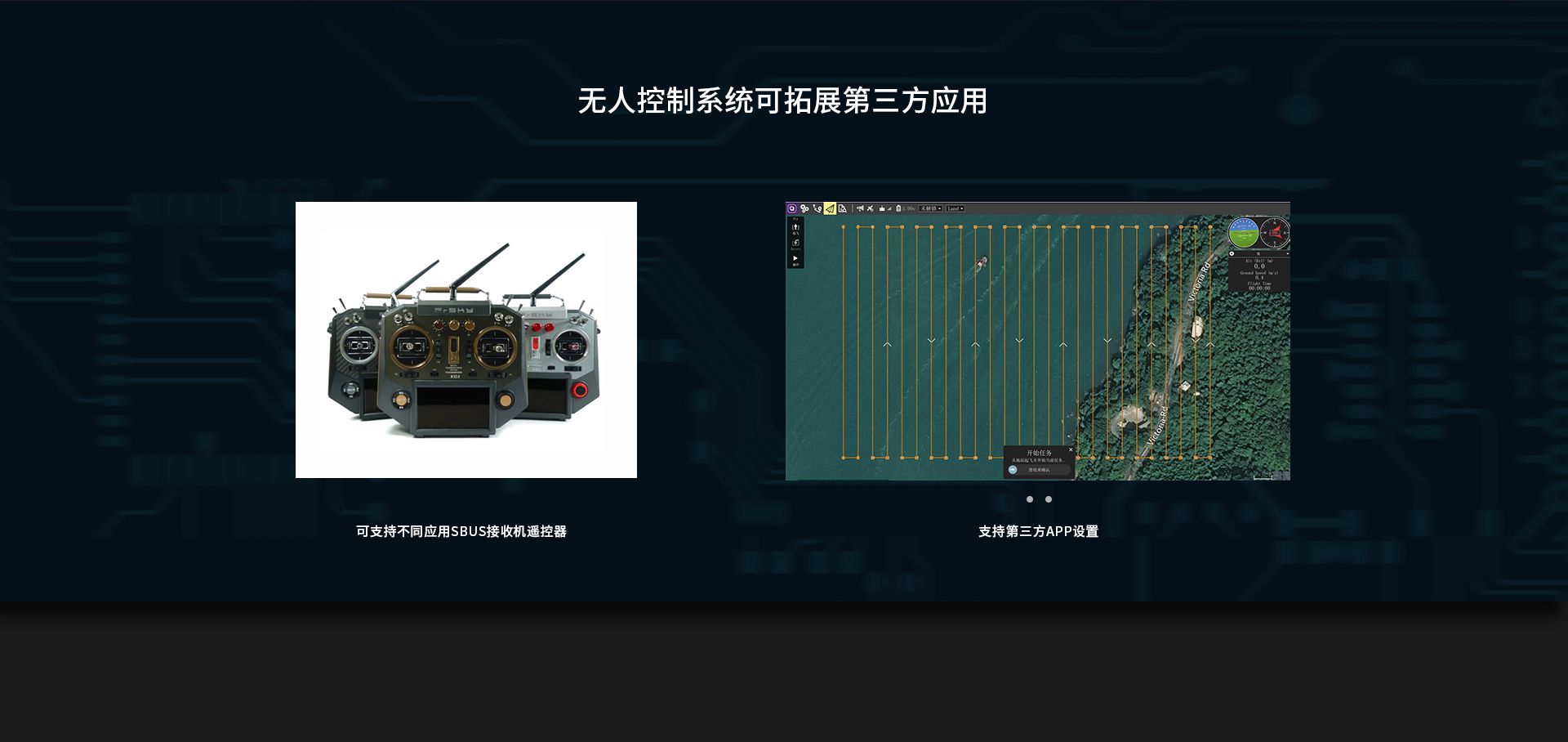 飛控上網圖-CN-07