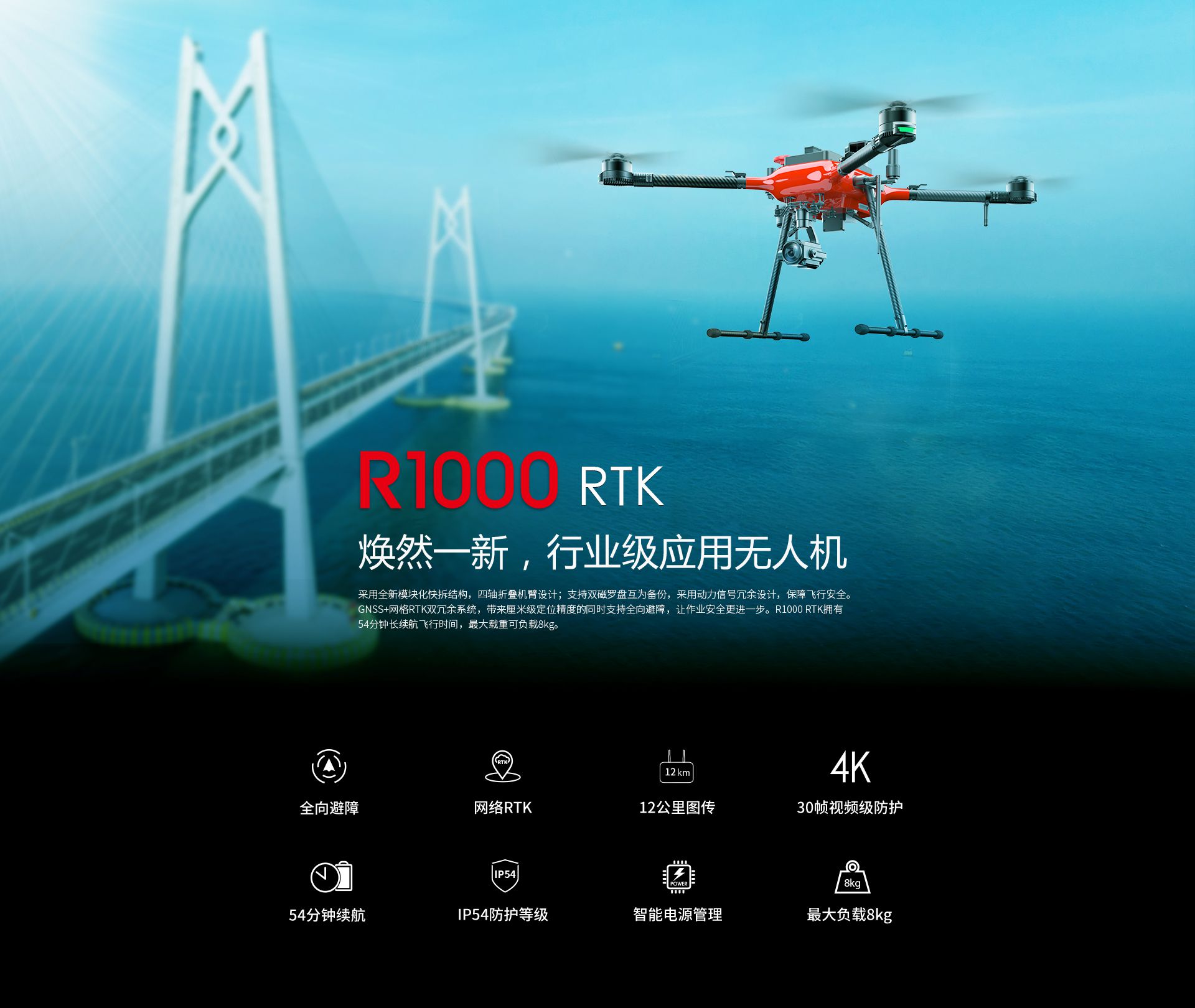 R1000網上官網圖配WKRC-H12-CN_01