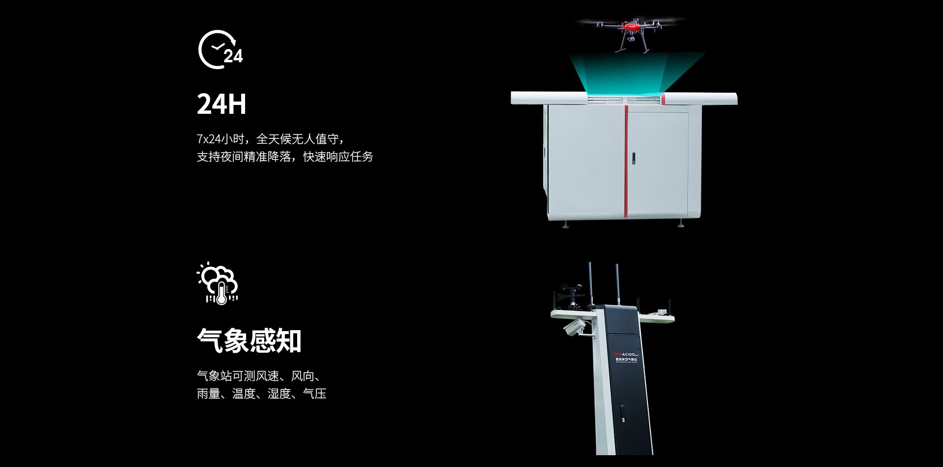 固定式無(wú)人機(jī)全自動(dòng)機(jī)場(chǎng)網(wǎng)上官網(wǎng)圖-CN-0914_05 固定式無(wú)人機(jī)全自動(dòng)機(jī)場(chǎng)網(wǎng)上官網(wǎng)圖-CN-0914_05