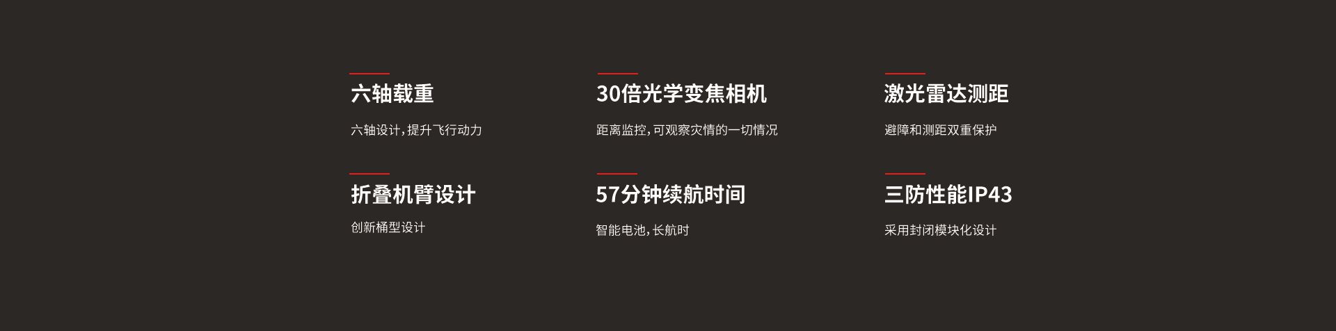 wk1800合并官網上網圖-CN_02