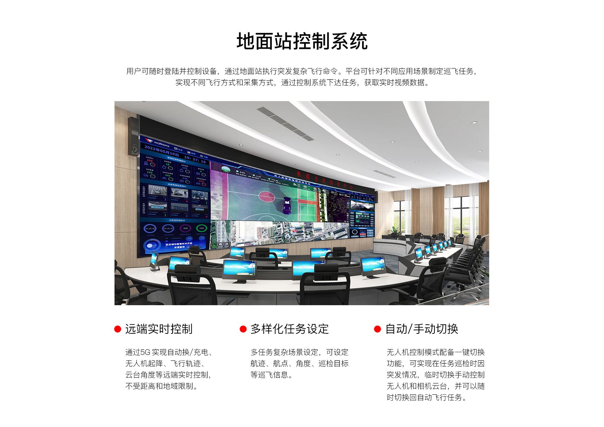 車載無人機(jī)全自動(dòng)機(jī)場網(wǎng)上官網(wǎng)圖-CN_07