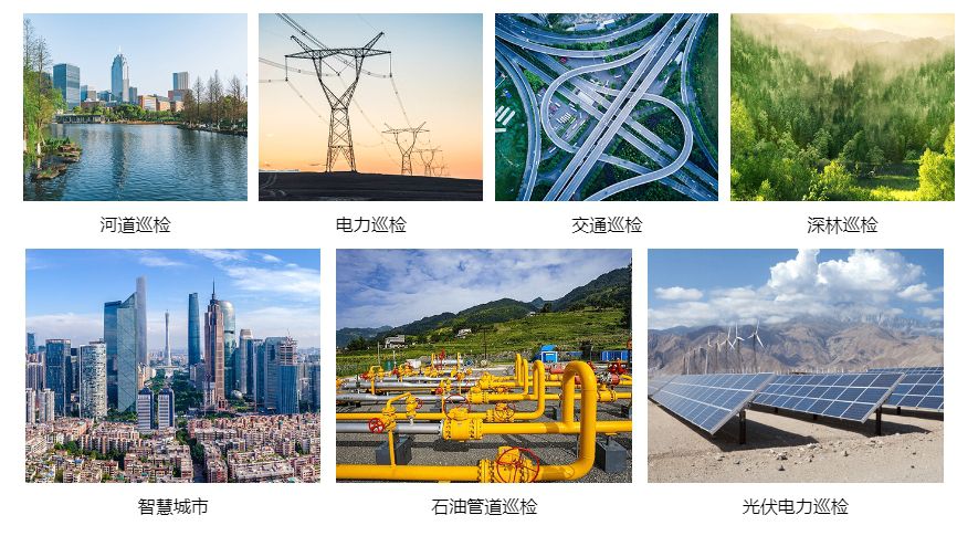 全自動無人機機場的應用場景