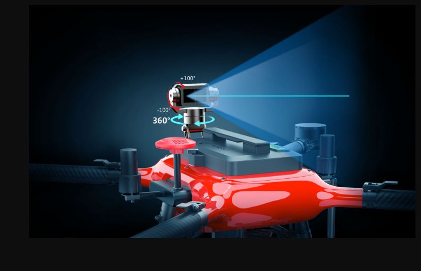 飛控系統的基本作用 飛控系統的基本作用