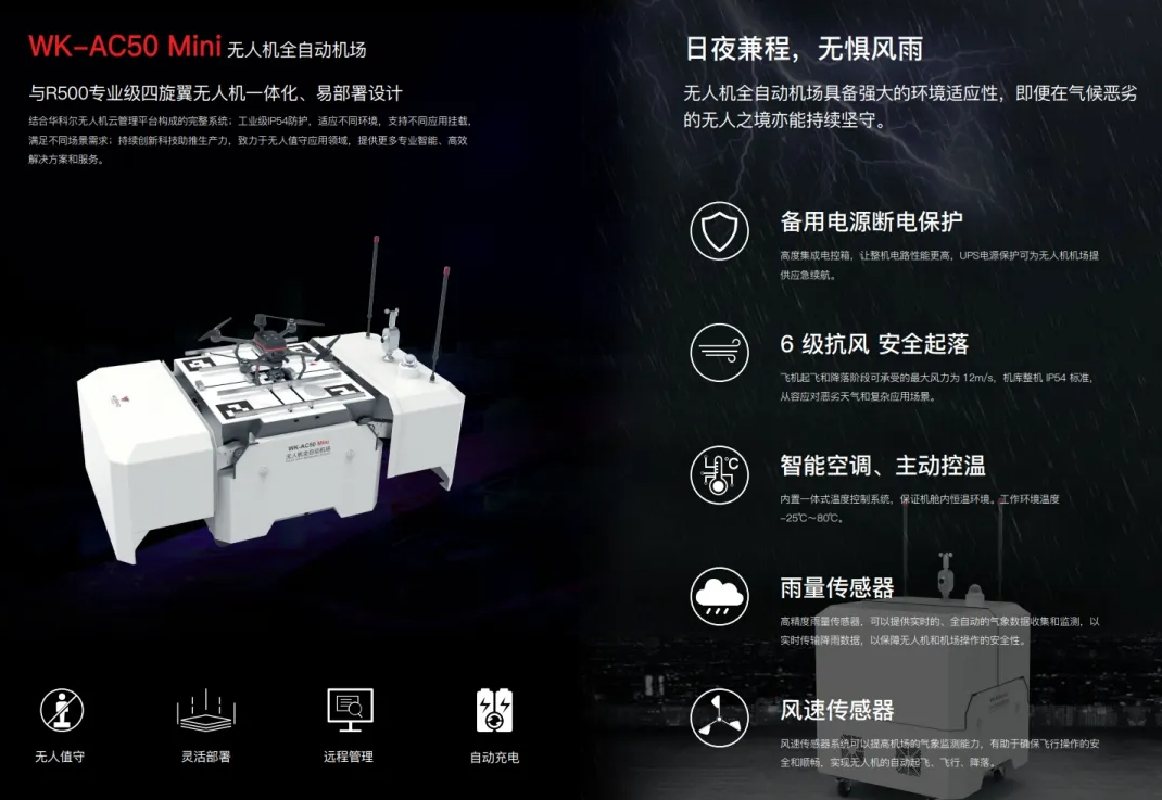 強大環境適應性：穩定可靠，應對挑戰